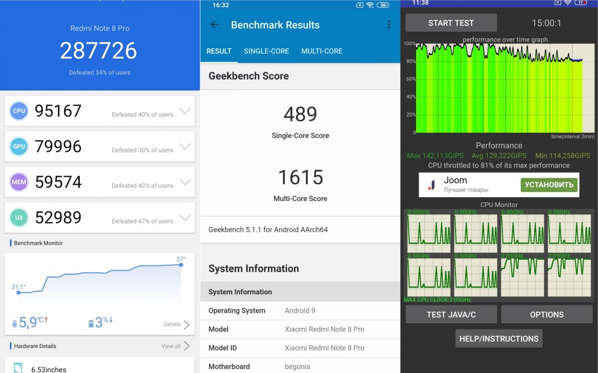 Результаты Redmi Note 8 Pro в AnTuTu, Geekbench 5 и CPU Throttling Test / скриншот