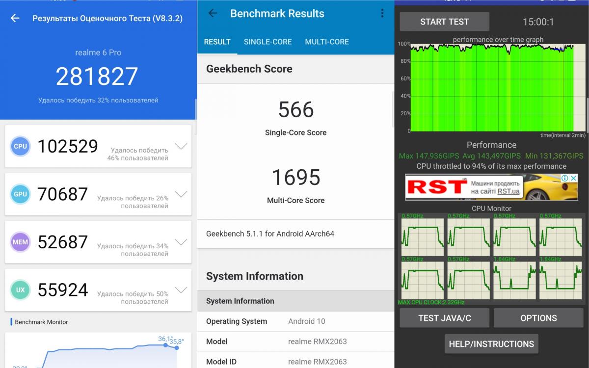 Результаты Realme 6 Pro в AnTuTu, Geekbench 5 и CPU Throttling Test скриншот