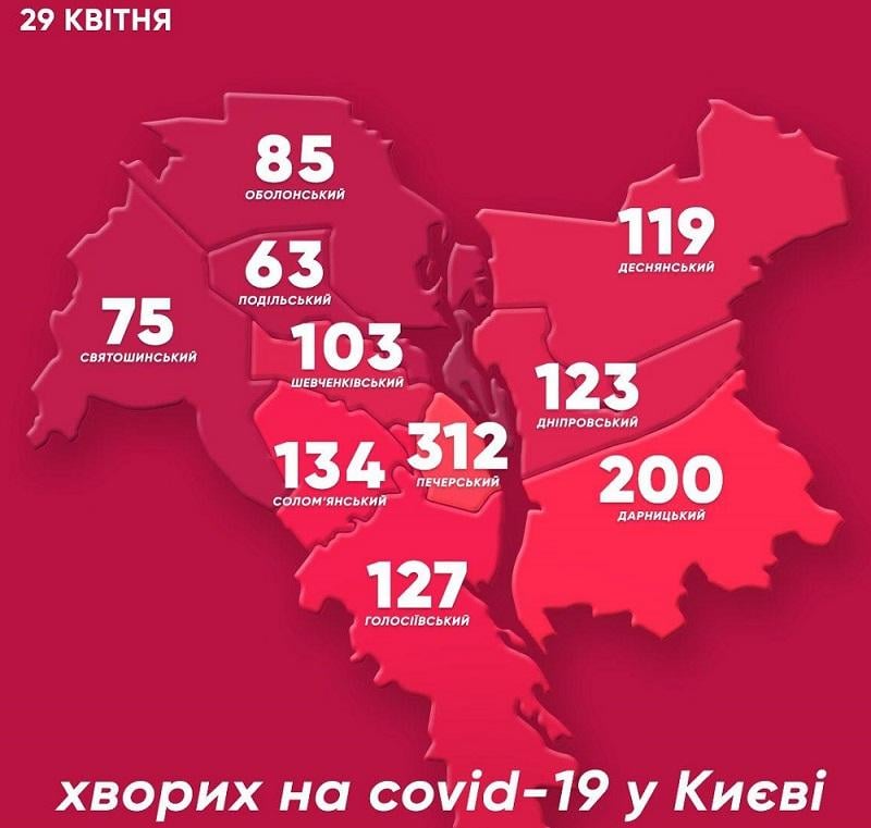 В Киеве за сутки заболели коронавирусом почти полсотни людей В Киеве за сутки заболели коронавирусом почти полсотни людей