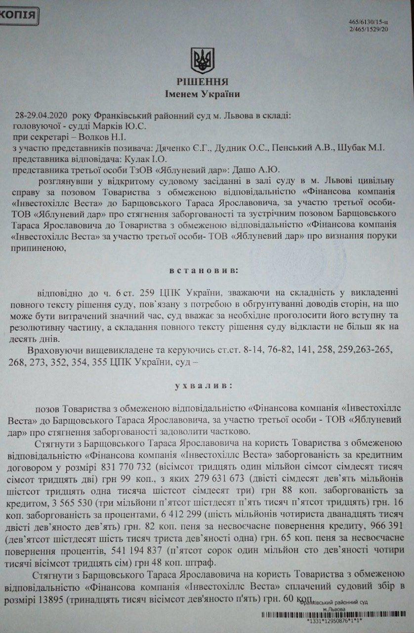 Taras Barshchovsky must pay off debts - court decision Taras Barshchovsky must pay off debts - court decision