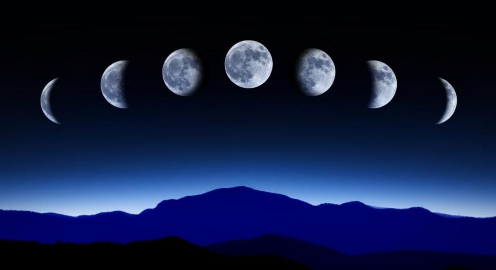 Місячний календар на травень - коли сприятливі і несприятливі дні. Фази  місяця травень 2020 — УНІАН