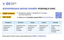 Уроки онлайн 6 клас - математика і англійська мова - Всеукраїнська школа онлайн