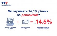 14,5% годовых по депозиту Мегабанка вместе с картой todobank