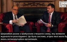 Международных доноров просят не передавать помощь Украине через коррумпированные структуры приближенных к Сытнику Шерембея и Шабунина