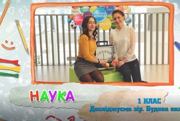 Наука. Досліджуємо зір. Будова ока. 4 тиждень, чт 1 клас