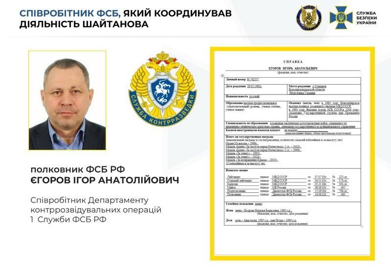 FSB handler Igor Yegorov / ssu.gov.ua