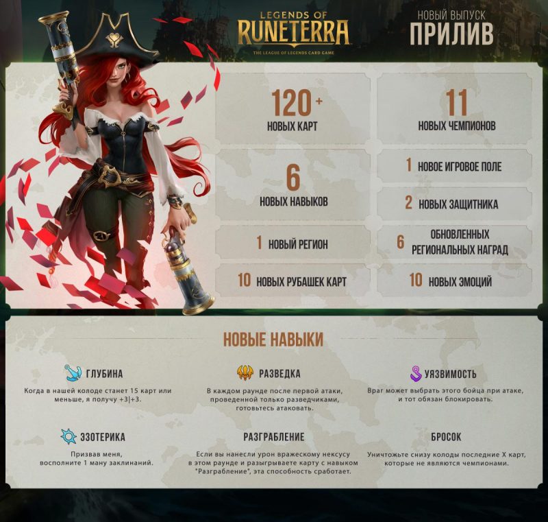 Игра получит дополнение "Прилив" / playruneterra.com