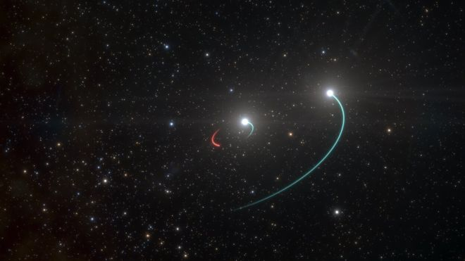 Потрійна зоряна система з чорною дірою / Фото: EUROPEAN SOUTHERN OBSERVATOR Потрійна зоряна система з чорною дірою / Фото: EUROPEAN SOUTHERN OBSERVATOR