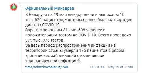 В Беларуси стремительно распространяется коронавирус / Фото: скриншот В Беларуси стремительно распространяется коронавирус / Фото: скриншот