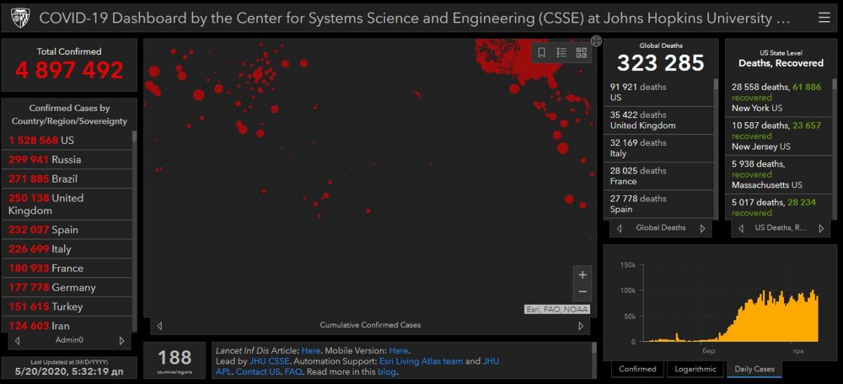 Скриншот gisanddata.maps.arcgis.com Скриншот gisanddata.maps.arcgis.com