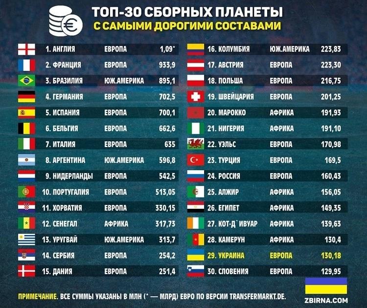 zbirna.com zbirna.com