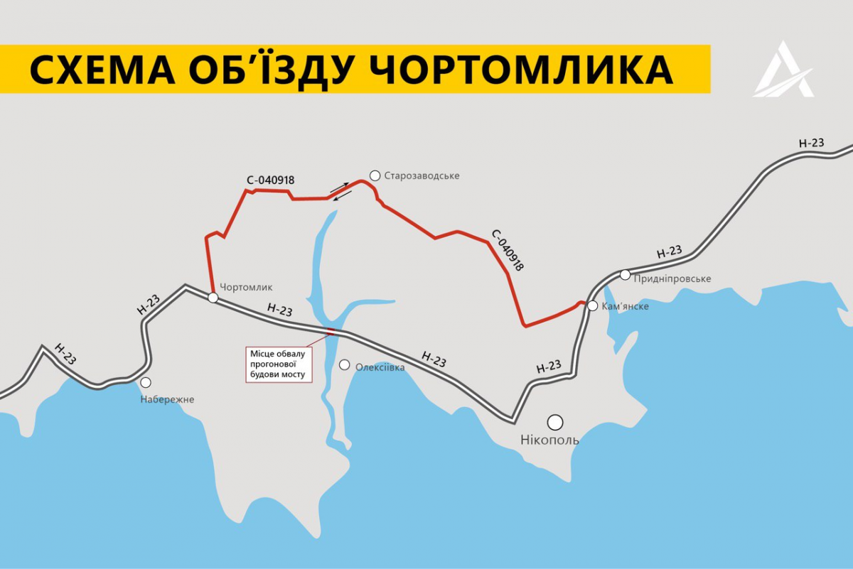 фото Служби автомобільних доріг в Дніпропетровській області фото Служби автомобільних доріг в Дніпропетровській області