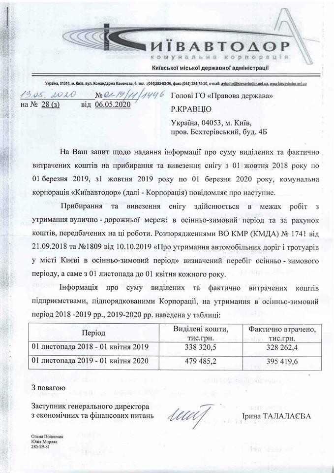 Facebook, Ростислав Кравець Facebook, Ростислав Кравець