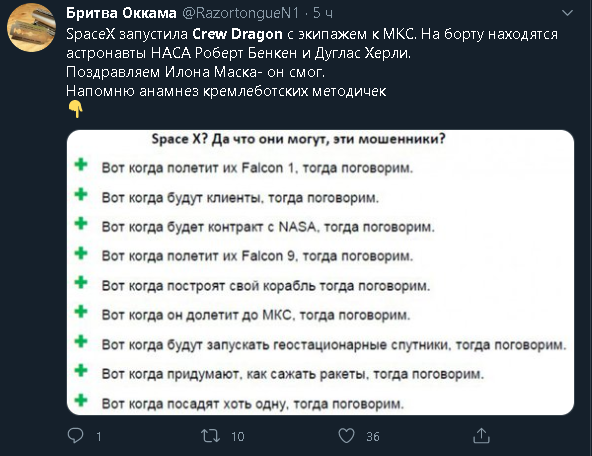 скріншот, Twitter скріншот, Twitter