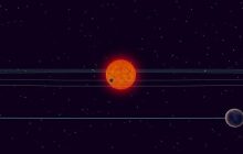 Астрономи виявили, що орбіти екзопланет в системі Trappist-1 схожі на орбіту Землі