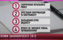 ГО "Життя" просуває "убивчий" проект закону про нові обмеження для тютюнової галузі - експерт
