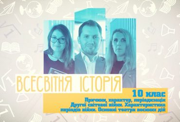 Всесвітня історія. Причини, характер, періодизація Другої світової війни. 7 тиждень, чт 10 клас
