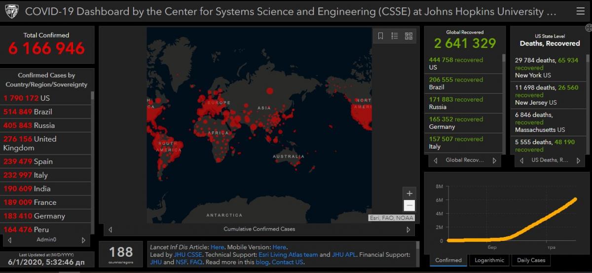 Данные gisanddata.maps.arcgis.com Данные gisanddata.maps.arcgis.com