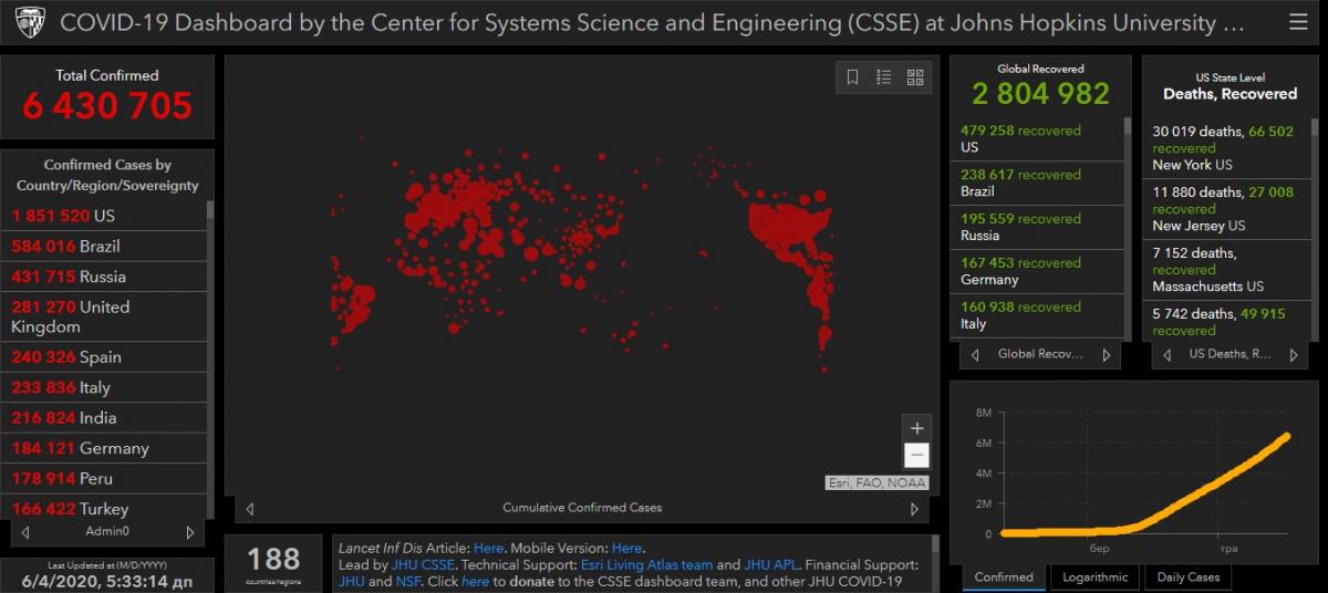 Данные gisanddata.maps.arcgis.com Данные gisanddata.maps.arcgis.com