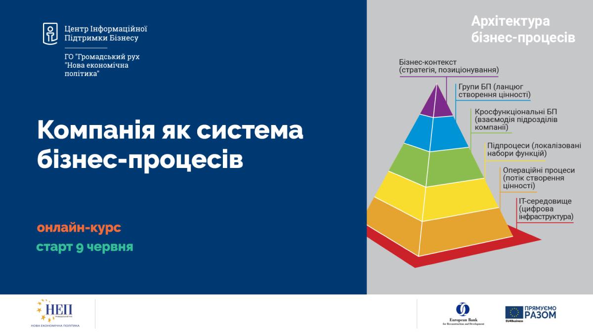 Онлайн-курс 'Компания как система бизнес-процессов' Онлайн-курс 'Компания как система бизнес-процессов'