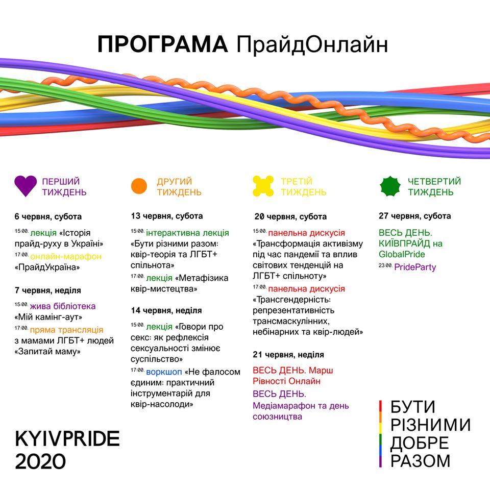 Як проходитиме Марш рівності у 2020 році / фото facebook/kyivpride Як проходитиме Марш рівності у 2020 році / фото facebook/kyivpride
