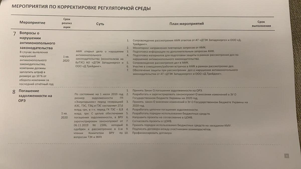 Опубликованные документы / Фото t.me/LeshchenkoS Опубликованные документы / Фото t.me/LeshchenkoS