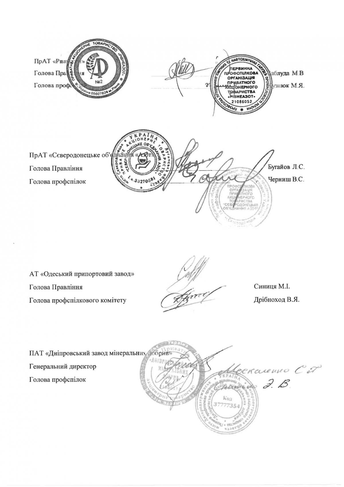 Работники химических предприятий попросили у президента о диалоге и недопущении сокращения рабочих мест Работники химических предприятий попросили у президента о диалоге и недопущении сокращения рабочих мест