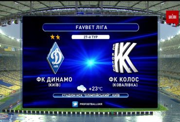 Динамо - Колос - 2:1. Огляд матчу