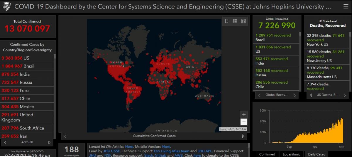 Данные gisanddata.maps.arcgis.com Данные gisanddata.maps.arcgis.com