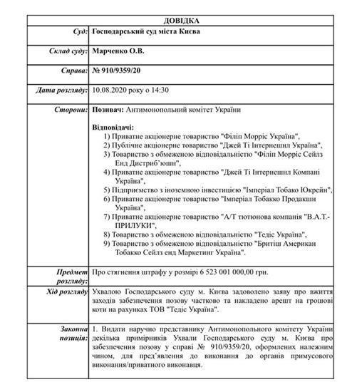 Новое руководство АМКУ 'тормозит' взыскание штрафа в 6,5 миллиарда гривень по делу о табачной монополии Новое руководство АМКУ 'тормозит' взыскание штрафа в 6,5 миллиарда гривень по делу о табачной монополии