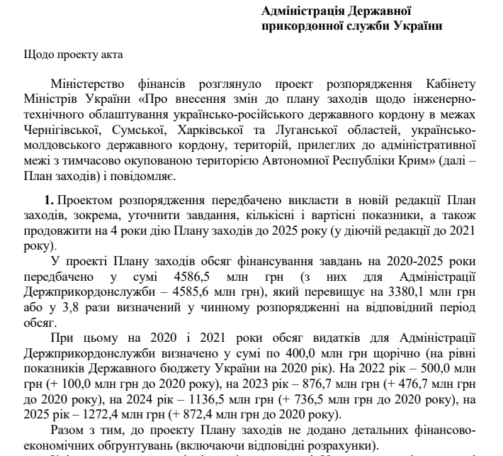Письмо-ответ министерства финансов / Фото statewatch.org.ua Письмо-ответ министерства финансов / Фото statewatch.org.ua