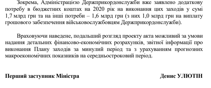 Письмо-ответ министерства финансов / Фото statewatch.org.ua Письмо-ответ министерства финансов / Фото statewatch.org.ua