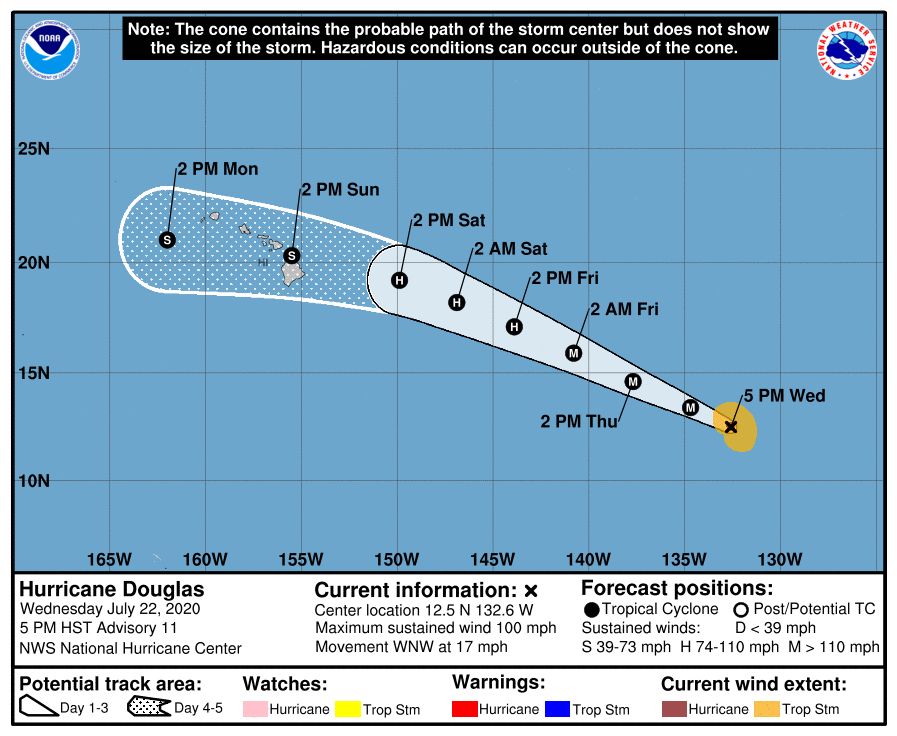На Гаваї насувається ураган "Дуглас" / nhc.noaa.gov На Гаваї насувається ураган "Дуглас" / nhc.noaa.gov