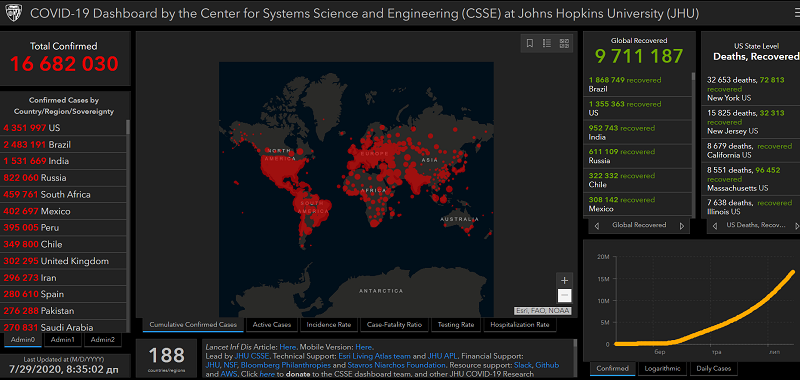 gisanddata.maps.arcgis.com gisanddata.maps.arcgis.com