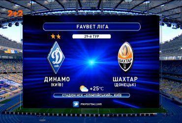 Динамо - Шахтар - 2:3. Огляд матчу