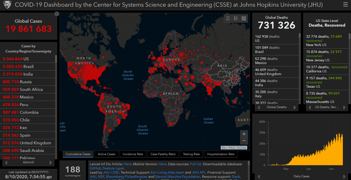 Данные gisanddata.maps.arcgis.com Данные gisanddata.maps.arcgis.com