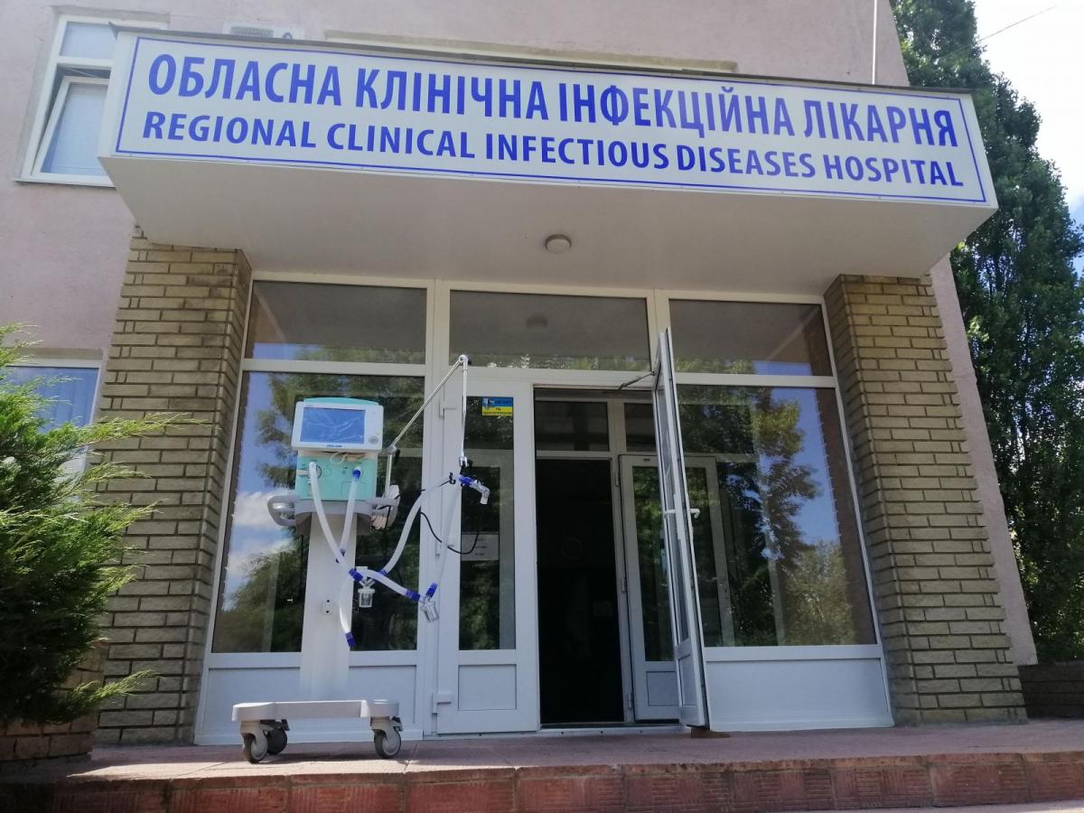 В Харьковской области 265 больных коронавирусом лечатся в обласной инфекционке \ sq.com.ua