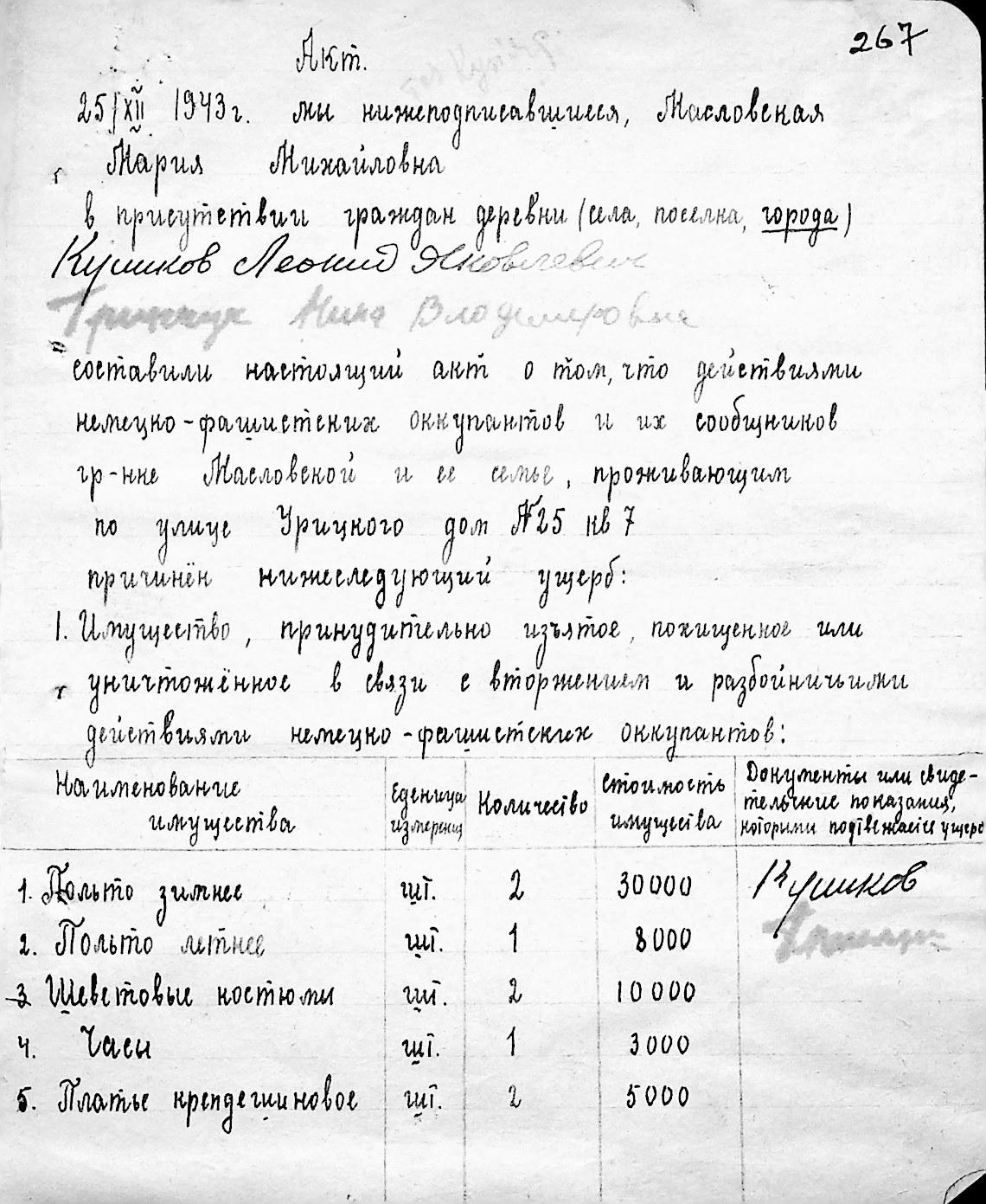 Архіви Надзвичайної комісії, де зафіксовані злочини нацистів в період окупації Києва,
вперше з'являться онлайн Архіви Надзвичайної комісії, де зафіксовані злочини нацистів в період окупації Києва,
вперше з'являться онлайн