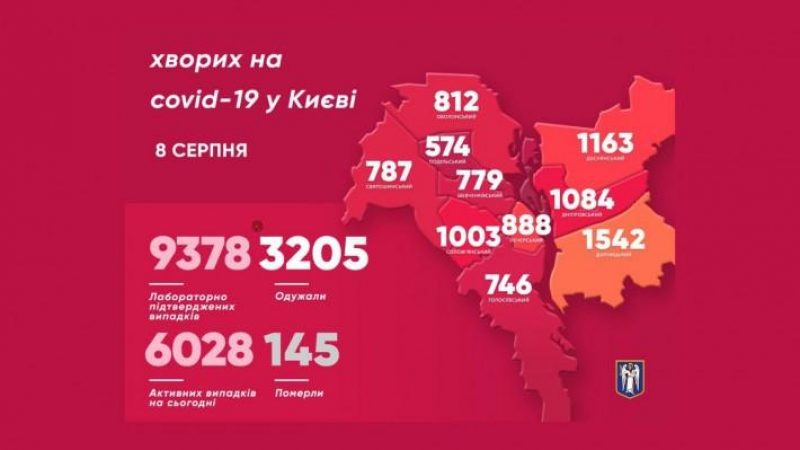 facebook.com/Vitaliy.Klychko