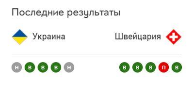 ru.uefa.com