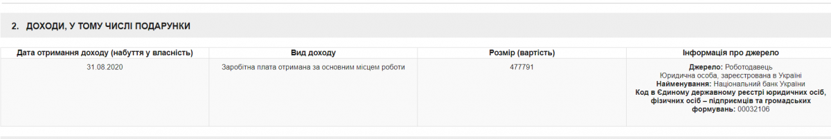 Скриншот Public.nazk.gov.ua Скриншот Public.nazk.gov.ua
