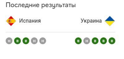 ru.uefa.com ru.uefa.com