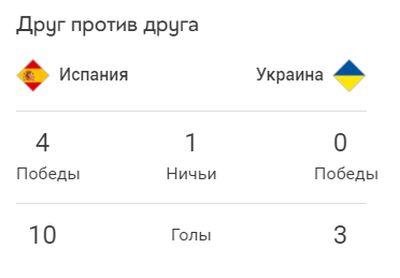ru.uefa.com ru.uefa.com