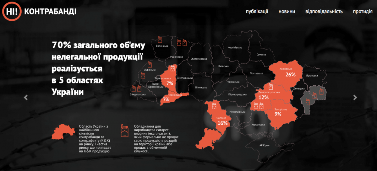 Фото «Ні контрабанді» Фото «Ні контрабанді»