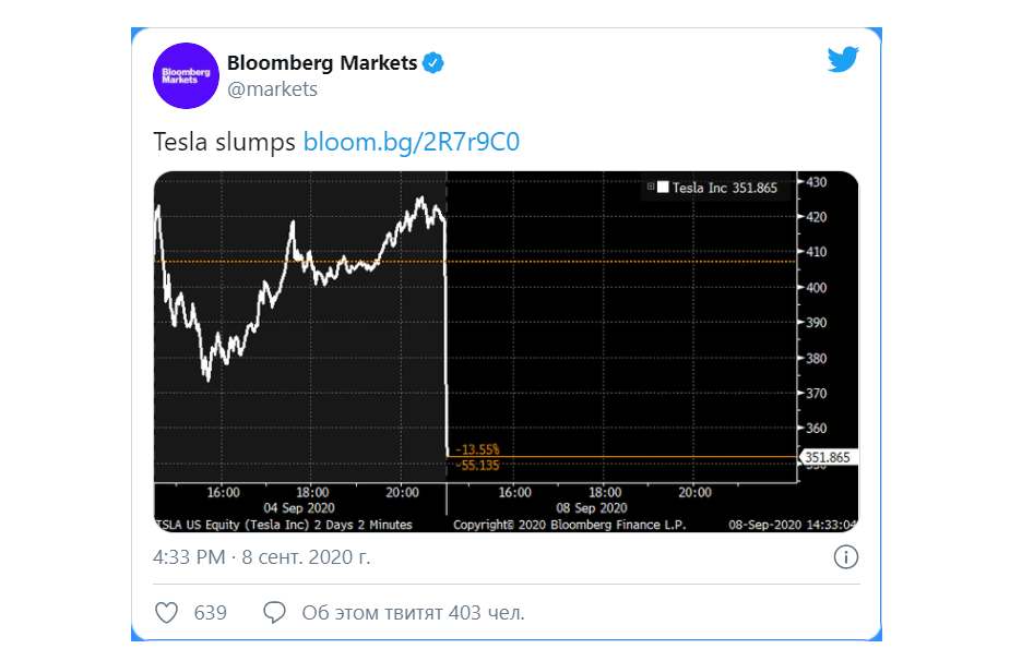 Скріншот Twitter Скріншот Twitter