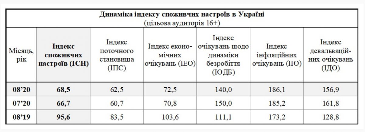 Скріншот Sapiens Скріншот Sapiens