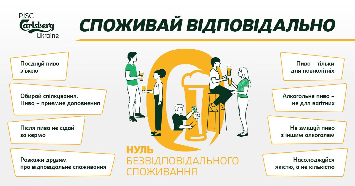 Споживай відповідально з Carlsberg Ukraine Споживай відповідально з Carlsberg Ukraine