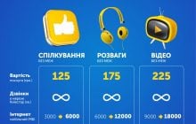 Тарифи Київстар: вдвічі більше послуг без зміни вартості