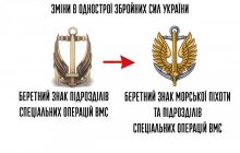 В украинской армии введут новые эмблемы и знаки униформы (фото, видео)