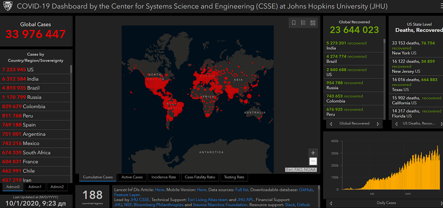 gisanddata.maps.arcgis.com gisanddata.maps.arcgis.com